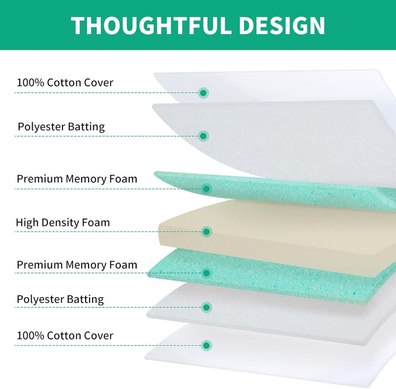HOMBYS Memory Foam Couch Cushion Replacement, High Density Upholstery Foam Wrapped with Memory Foam & Polyester Batting, Sofa Cushions Inserts with Dacron Fiber Layer,with Removable Cover,6"x26"x26" - Image 4
